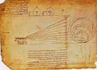 Etude sur la poussee des arcs pour la tour lanterne de la cathedrale de Milan, Leonard de Vinci, Codex Atlanticus (1487-1490)